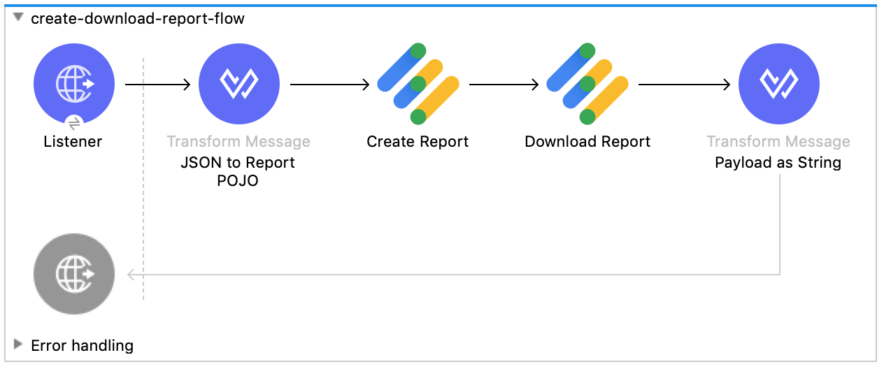 usecase downloadrep 01